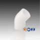 PVDF Fitting